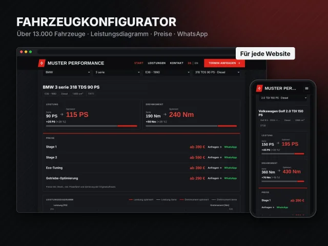 Fahrzeugkonfigurator